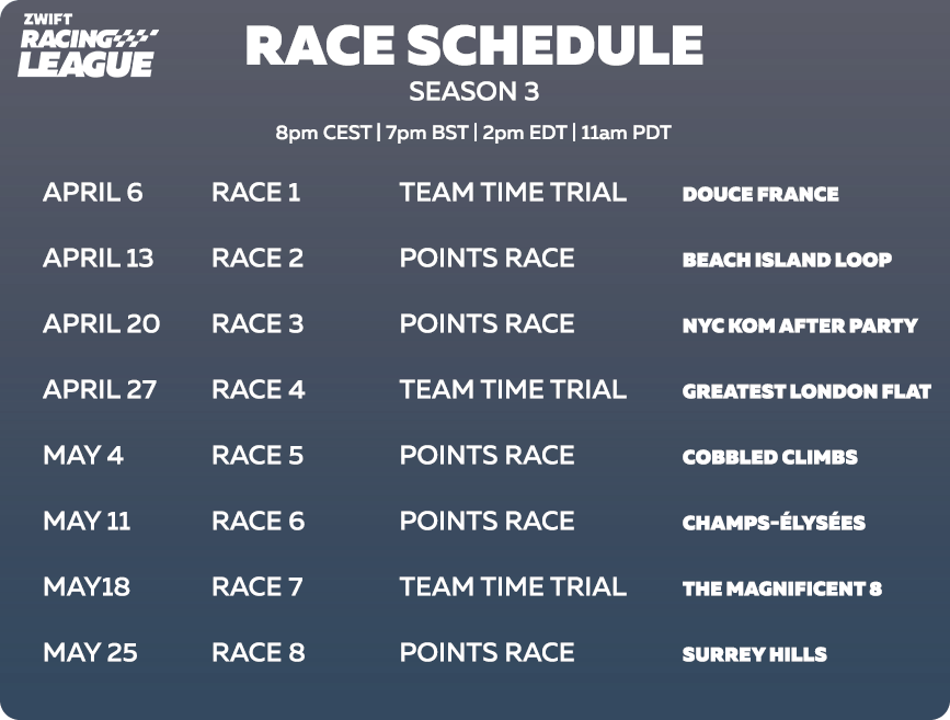 Race Schedule