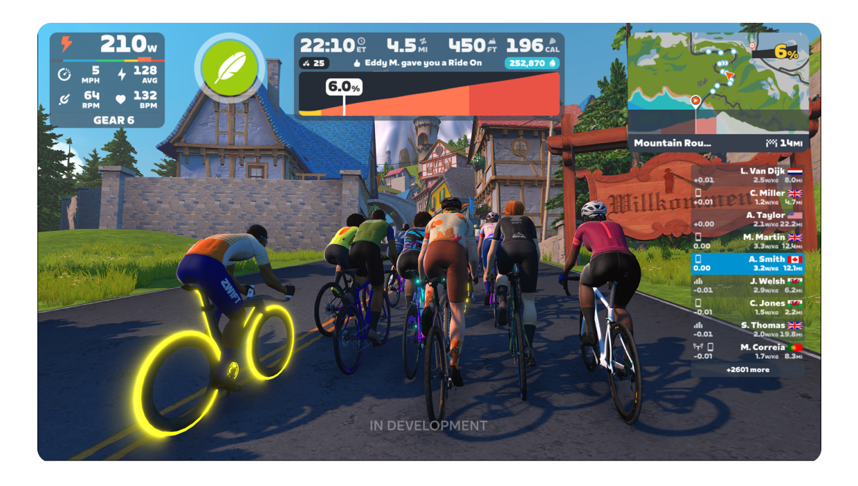 This Season on Zwift