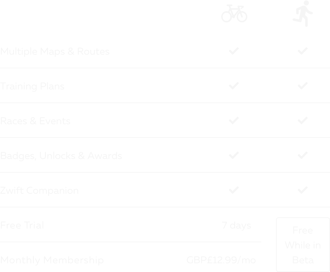 zwift uk subscription