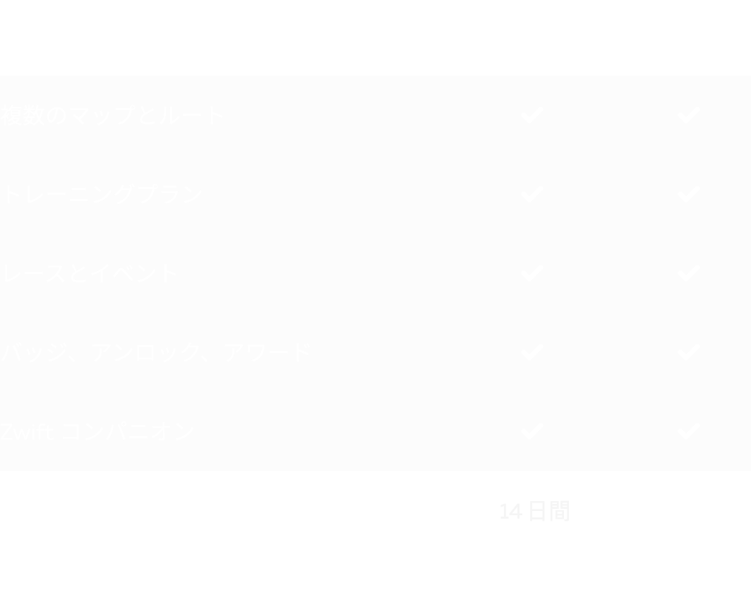 Zwift