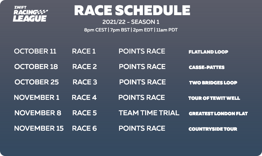 Race Schedule