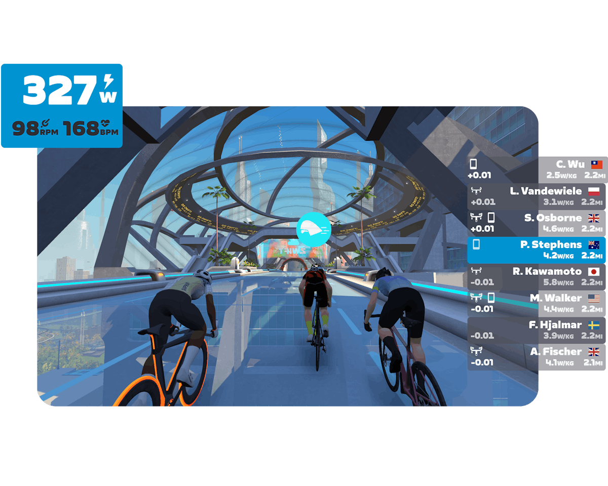 What is Zwift