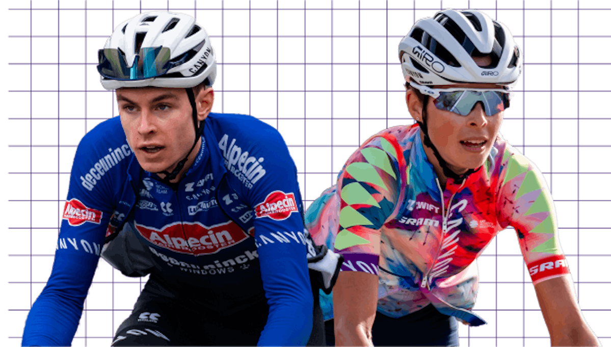 Do You Have What It Takes?