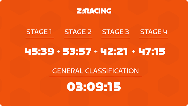 MONTHLY GC COMPETITION