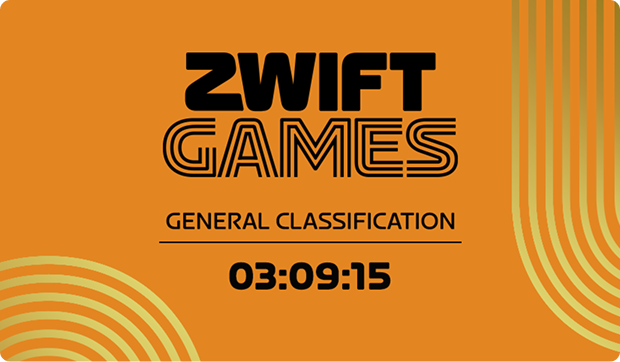 Wie schlägst du dich im Vergleich?