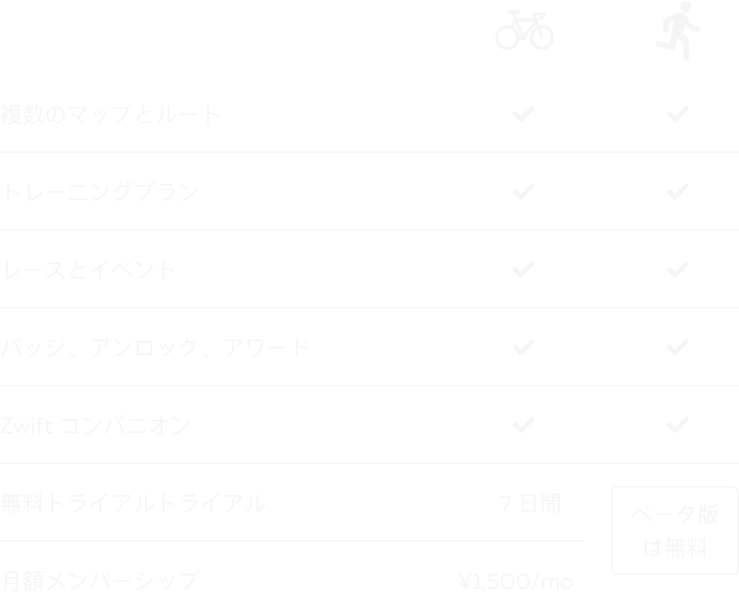 Zwift