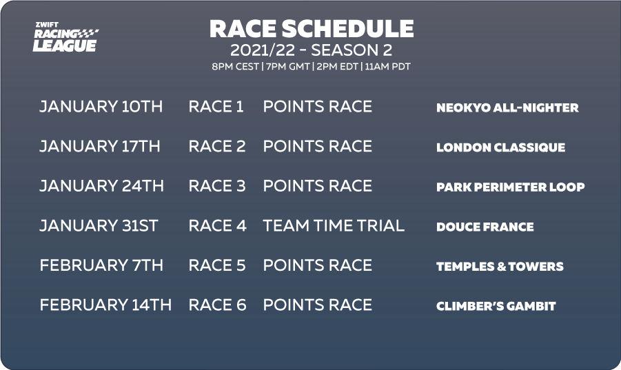 Race Schedule