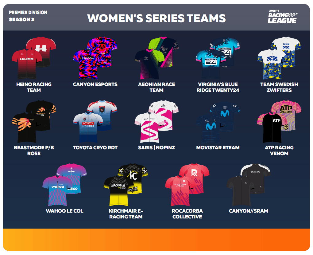 Women's Teams