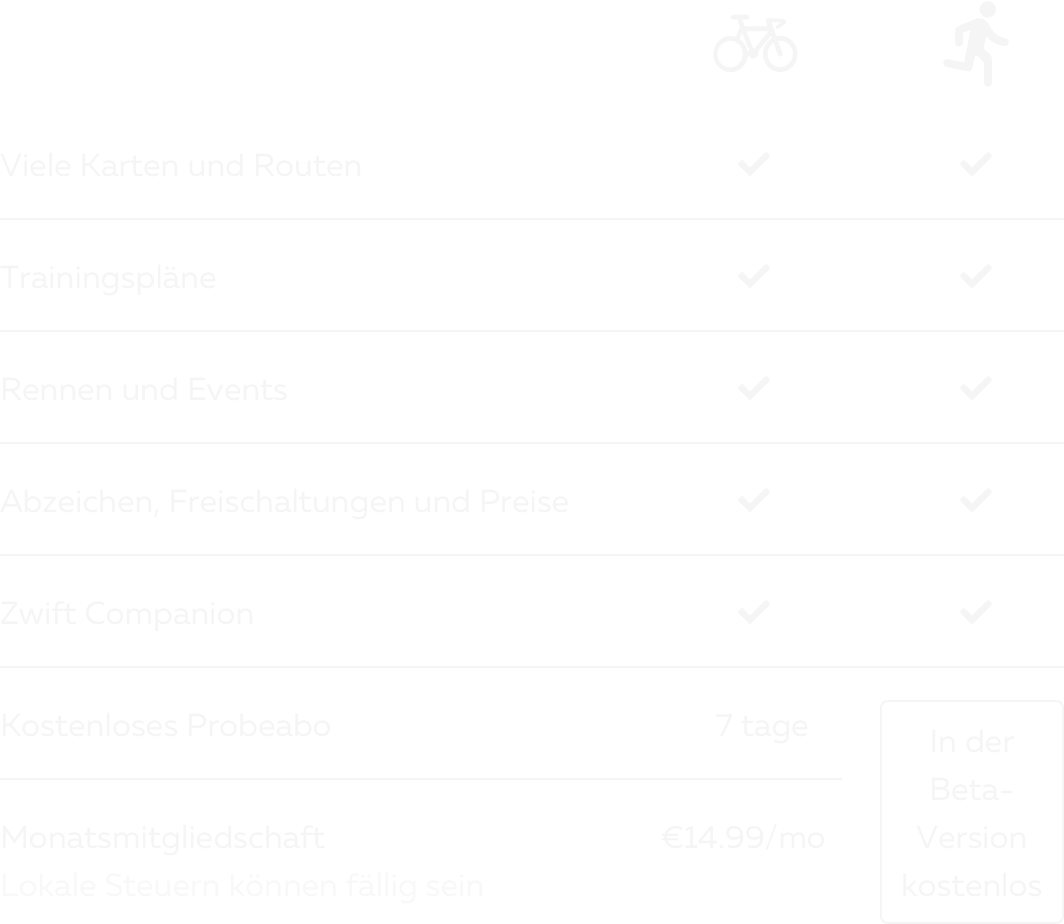 Zwift