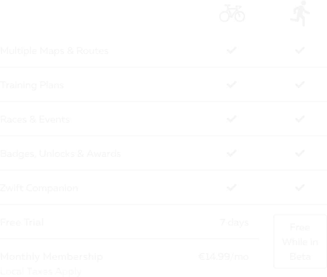 Zwift