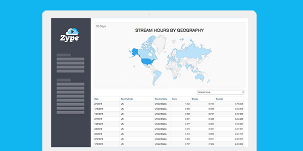 What's New at Zype: Track Stream Hours by Device and Geography, Updated YouTube Import and More