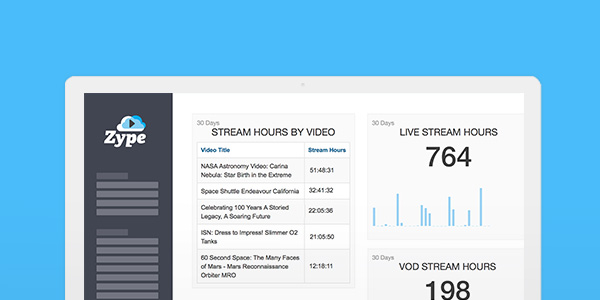 What's New at Zype: Detailed Tracking for How Much You're Streaming